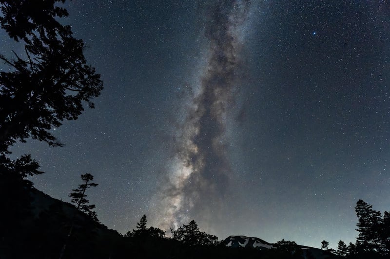 Galaxy Backdrops